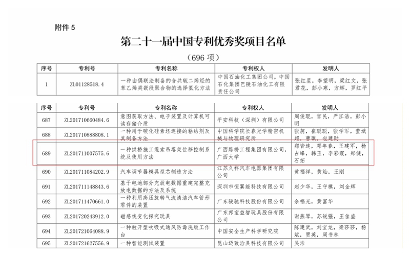 AG真人国际(中国) - 官方网站
