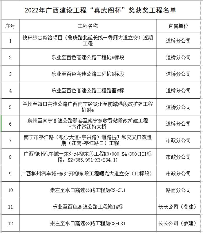 AG真人国际(中国) - 官方网站