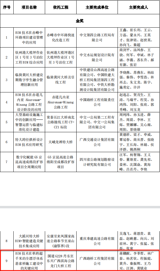 AG真人国际(中国) - 官方网站