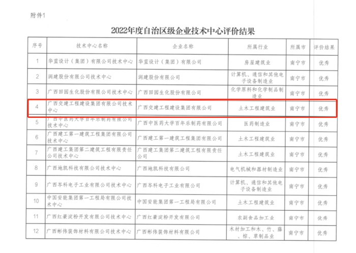AG真人国际(中国) - 官方网站