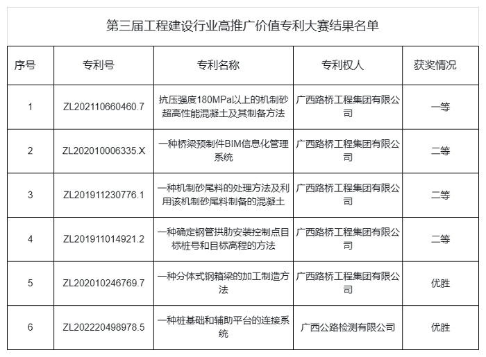 AG真人国际(中国) - 官方网站
