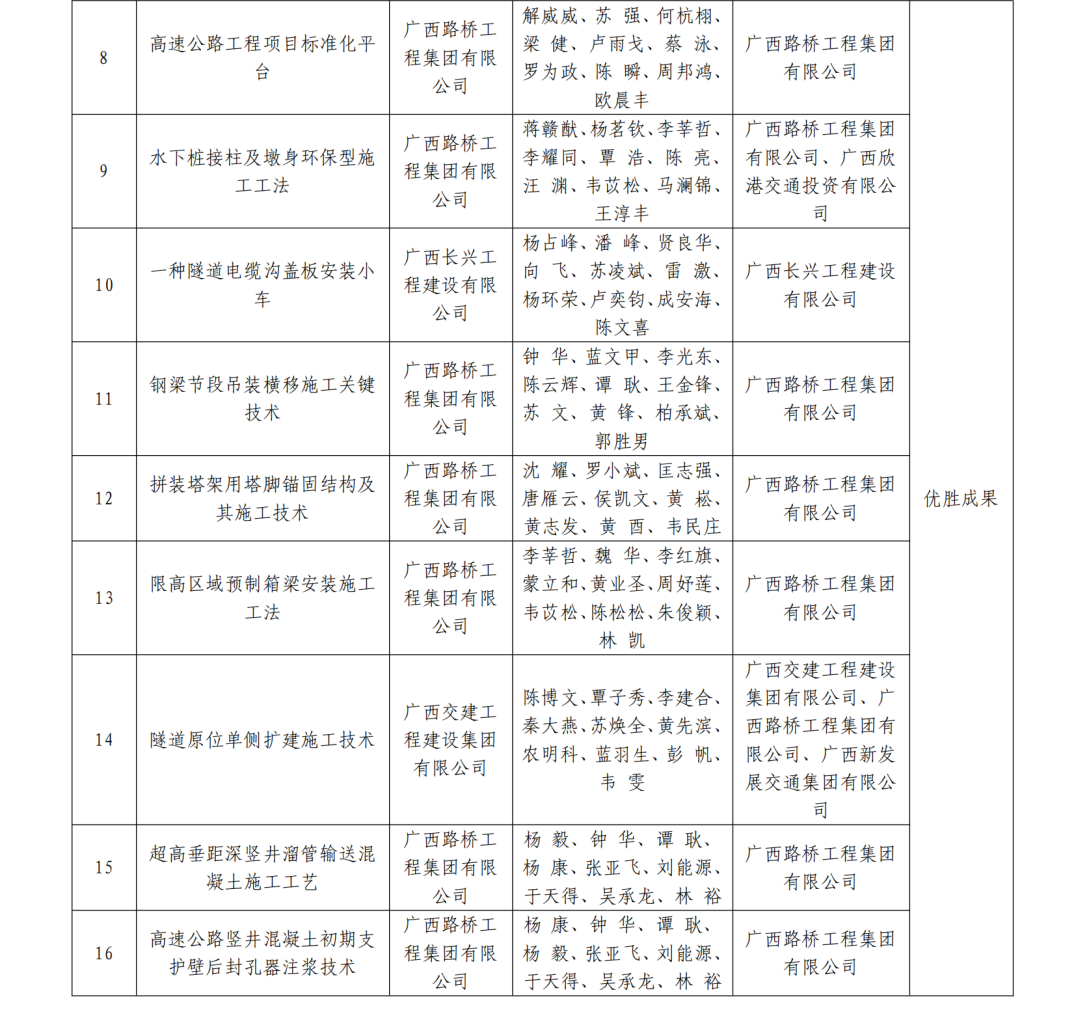 AG真人国际(中国) - 官方网站