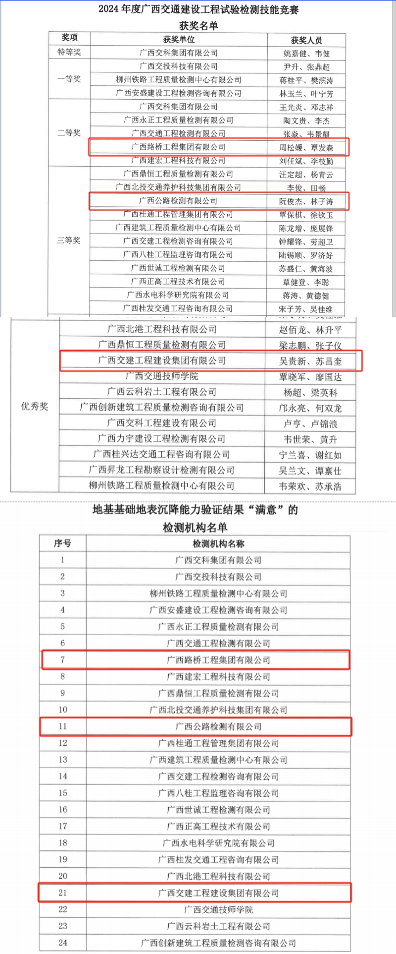 AG真人国际(中国) - 官方网站