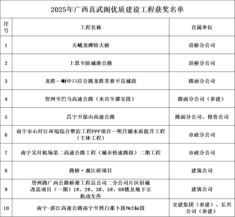 AG真人国际(中国) - 官方网站